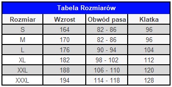 PRACOVNÉ NOHAVICE ZÁHRADNÍČKY MASTER S ROZ XXXL EAN (GTIN) 8591940214869