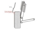 Проставки+винти, болты, винты 5x120 20mm 74,1 bmw 5 x5, с разборки недорого