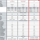 Кованый wossner набор поршень mini cooper 1,6 16v turbo10-15 двигатель n14b16a3, купить с разборки