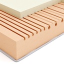 фото mini №4, Mattress thermo. salsa hilding 160x190