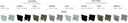 фото mini №9, Cap to profile led backlight phosphors type a gray