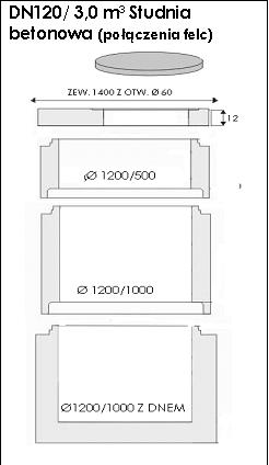 STUDNIA BETONOWA DN120/3,0M3