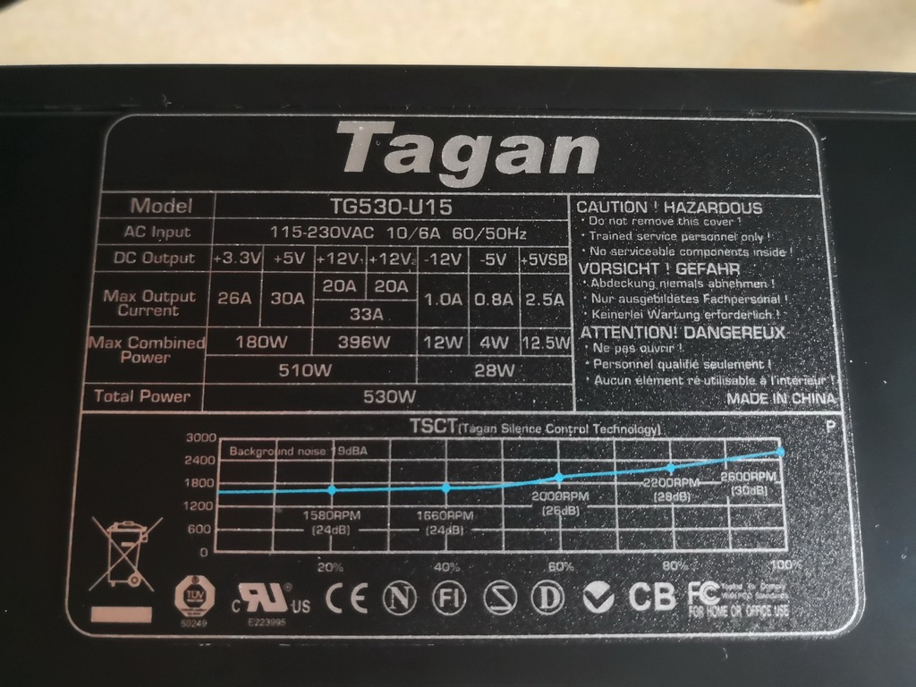 Zasilacz TAGAN 530 W TG530-U15