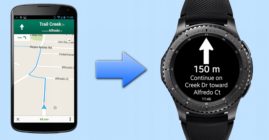 samsung gear s3 760