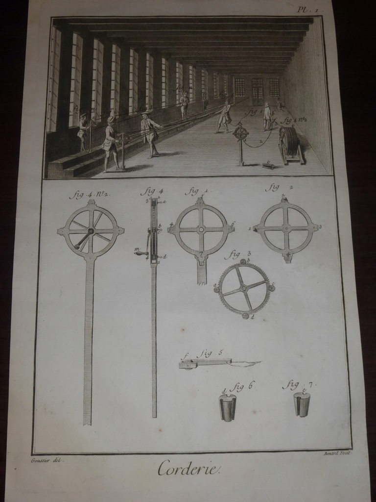 !ENCYKLOPEDIA DIDEROT!POWROŹNICTWO! 4 PL.! 1763!