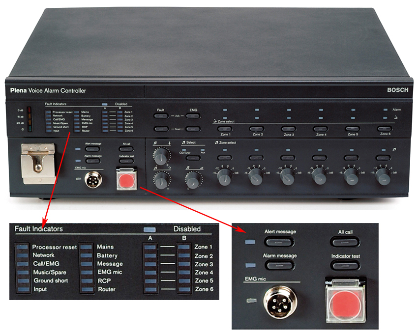 PLENA sterownik systemu Kontroler LBB1990/00-BOSCH