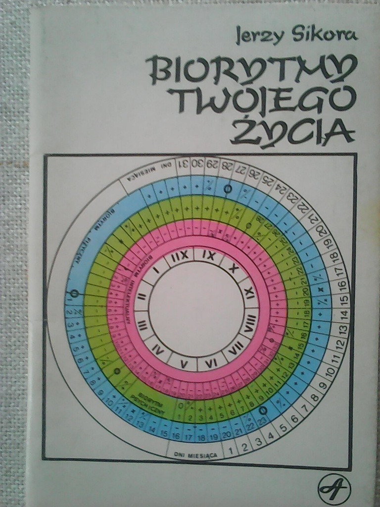Biorytm Twojego Życia Jerzy Skowron