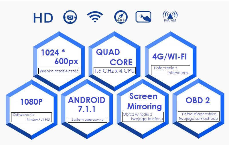 RADIO NAWIGACJA SEAT ALTEA XL GPS OBD2 ANDROID 7.1 7321557385
