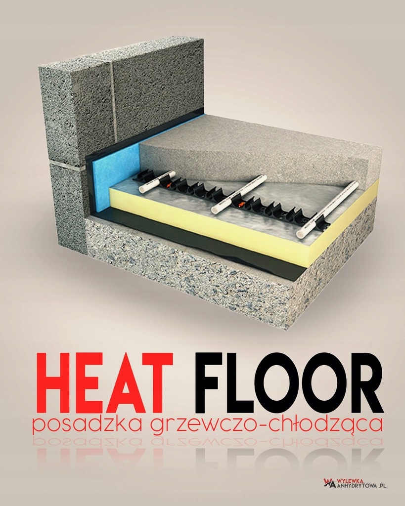 Anhydrytowa posadzka grzewczo-chłodząca HEAT FLOOR