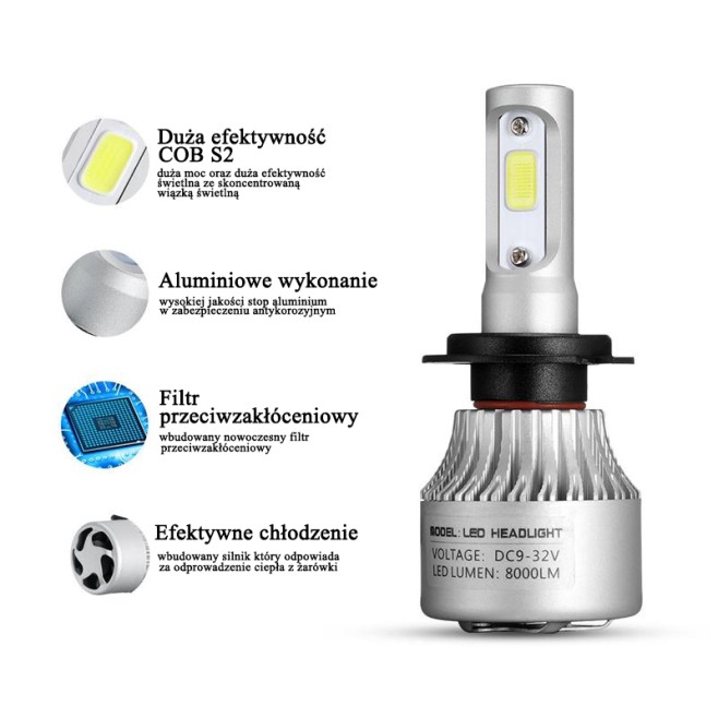 ŻARÓWKA LED H11 H8 H9 H16 DC9V32V CAN 72W 8000lm 6979563399