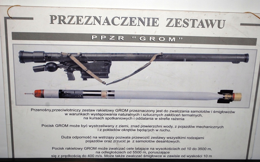 PRZEZNACZENIE ZESTAWU PPZR GROM TABLICA UNIKAT