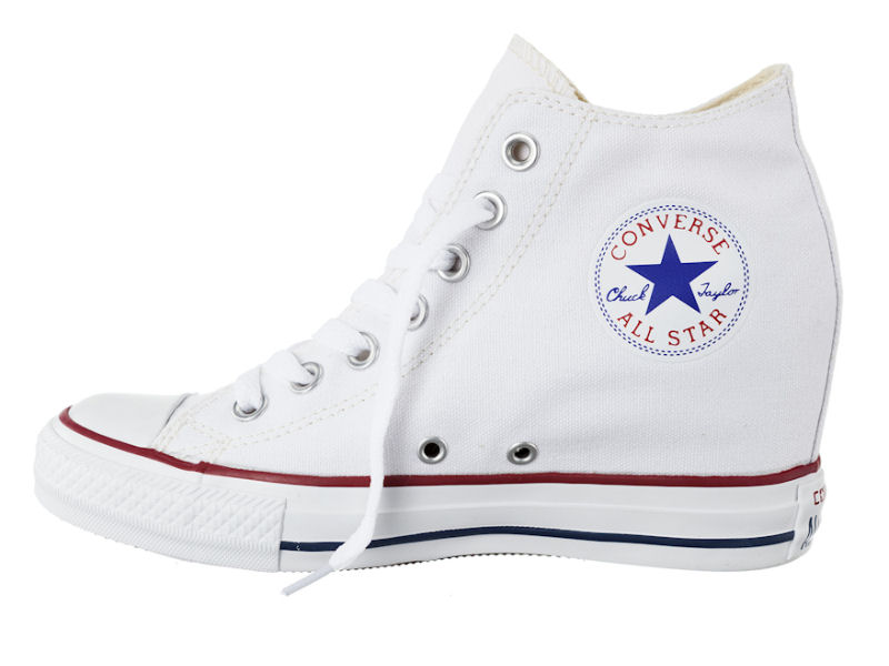 Converse on sale na koturnie