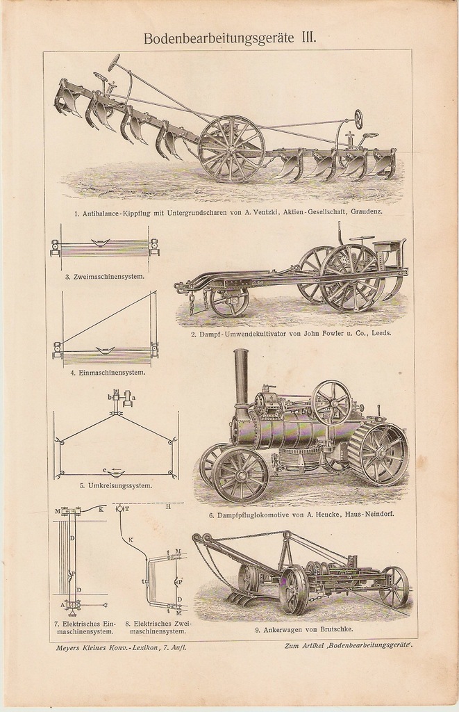 ROLNICTWO MASZYNY ROLNICZE ROK 1908
