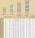 Ohrievač PURMO SANTORINI 700x400 kúpeľňový SAC Farba biela