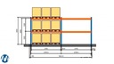 Паллетный стеллаж 2,5м Паллетные стеллажи 18м x 1Т НОВИНКА