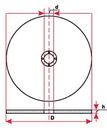 KOTÚČ NA REZANIE HLINÍKA 125 x 1,6 Germaflex x10 Značka Germa Flex