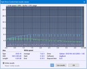 Verbatim DVD+R x8 4.7GB 1ks Navigácie MID:MCC003 CD obálka Druh úložného média DVD+R