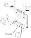 Router Huawei CPE B593s-22 LTE 4G 2x ANTENY Protokol portov LAN 10/100 Mbps