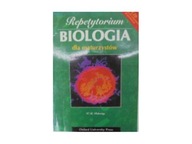 Repetytorium biologia dla maturzystów - 24h wys