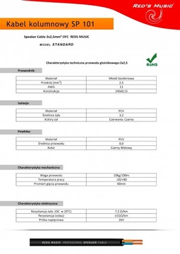 МУЗЫКАЛЬНЫЙ СПИКЕРНЫЙ КАБЕЛЬ RED'S 2x 2,5 мм OFC