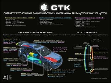 CTK CaiMat 8мм звукоизоляционный коврик с клеем 50х40см