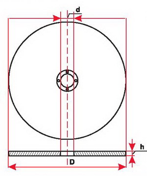 ДИСКИ ДЛЯ РЕЗКИ МЕТАЛЛА inox 125 x 2,5 x 22,2 MASTIFF