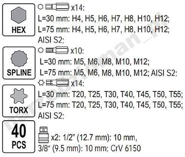 НАБОР ТОРЦЕВЫХ КЛЮЧЕЙ ТОРЦЕВЫЕ КЛЮЧИ 108+ НАБОР YATO TORX ИЗ 40 ШТ.