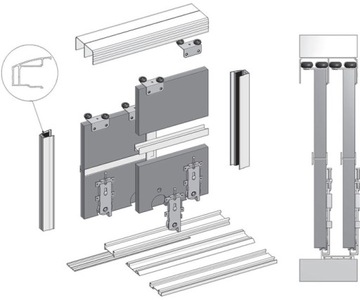 System drzwi przesuwnych 2,5m/2sk Super Duo BIMAK