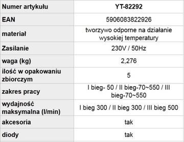 Тепловая пушка мощностью 2000 Вт со светодиодным индикатором + аксессуары. ЯТО YT-82292