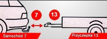 Адаптер Адаптер 7/13 Уменьшение с 7 до 13