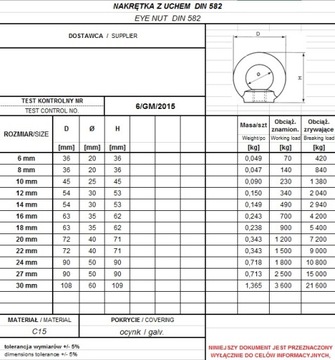 ГАЙКА С УШКОЙ DIN 582 М8 - 1 шт./СЕРТИФИКАТ.