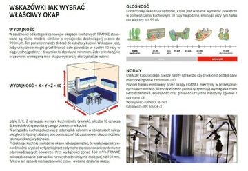 КАПОТ FALMEC, MURANO 50 MOTOR GROUP, БЕЛЫЙ, 800м3