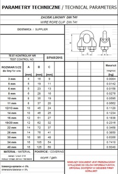 ЗАЖИМ ВЕРЕВОЧНЫЙ DIN 741 19/20 мм - 1 шт / СЕРТИФИКАТ.