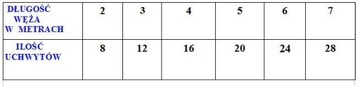 ХОДЯЩИЙ ШЛАНГ - ДОРОЖКА - 7 МЕТРОВ - 28 РУЧОК