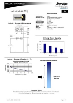 Щелочная батарея Energizer INDUSTRIAL 9V 6LR61