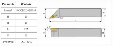 ПОВОРОТНЫЙ НОЖ SVJCR 20 на VCMT16 *FV*