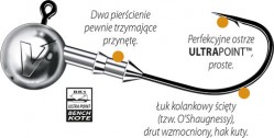 Główka jigowa DRAGON V-POINT SPEED 17,5g 4/0 3szt.