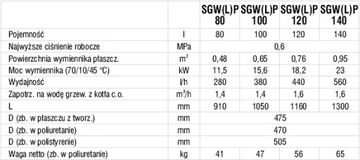 ТЕПЛООБМЕННИК SGW(L)P 80L EM 2/PŁ. ПУР