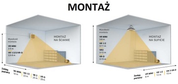 NAGRZEWNICA WODNA VTS VOLCANO VR2 EC 50kW