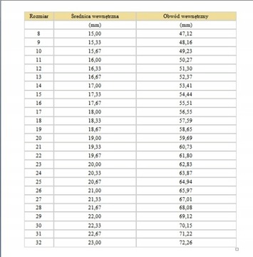 Обручальное кольцо с БРИЛЛИАНТОМ 0,18 карат -50%