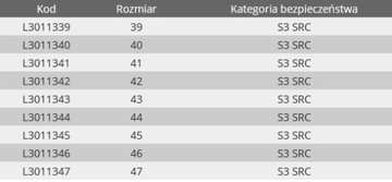 Рабочая обувь Lahti Pro из нубука, размер 46.