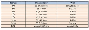 4/4 СКРИПКА + Футляр + Смычок + РОЗИНО