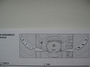 FIAT Panda MP3 Руководство пользователя магнитолы Fiat Panda