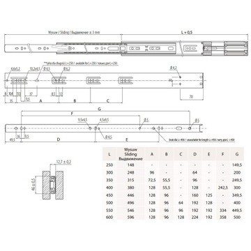 Направляющая GTV VERSALITE L-500 ТИХОЕ ЗАКРЫТИЕ