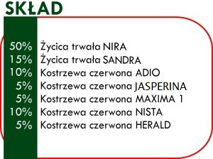 УНИВЕРСАЛЬНАЯ ТРАВА 10 кг на 400м2 ATENA Agro-Land FV