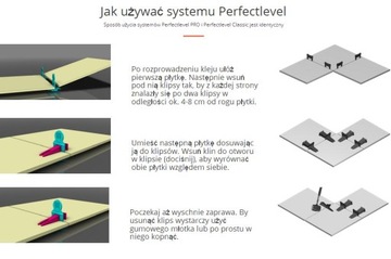 SYSTEM POZIOMOWANIA PŁYTEK PERFECT LEVEL KLIPSY