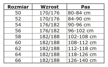 Комбинезон для лесорубов II класса, разм. 66