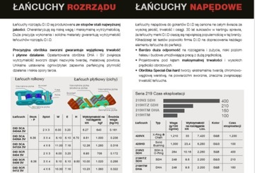 Łańcuch Łańcuszek Pompy Oleju Yamaha FZ 600 Fazer