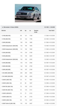 ВЕНТИЛЯТОР C-КЛАСС CLK SLK W202 C208 R170