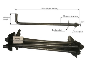 KOTWA DO MURŁATY 12x400 nakrętka+podkładka